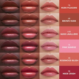 Ysl Loveshine Candy Glow - Baume révélateur d'éclat