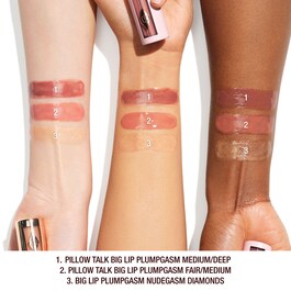 Big Lip Plumpgasm - Repulpeur de lèvres hydratant