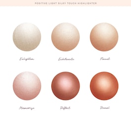 Positive Light Silky Touch Highlighter - Poudre illuminatrice