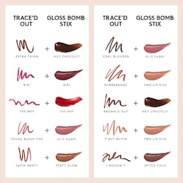 Trace'd Out - Lippenkonturenstift